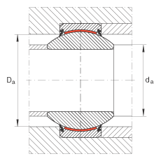 關(guān)節(jié)軸承 GE110-FW-2RS, 根據(jù) DIN ISO 12 240-1 標(biāo)準(zhǔn), 免維護(hù)，兩側(cè)唇密封
